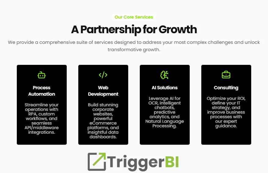Work Smarter, Not Harder: The Core Philosophy of Growth